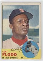 Semi-High # - Curt Flood