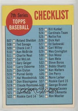 1963 Topps - [Base] #509.2 - Semi-High # - Checklist (Copyright on Right Side)