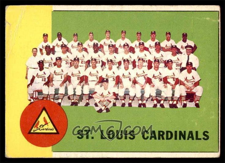 1963 Topps - [Base] #524 - High # - St. Louis Cardinals Team [FAIR]