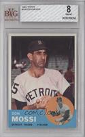 High # - Don Mossi [BVG 8 NM‑MT]