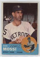 High # - Don Mossi [Good to VG‑EX]