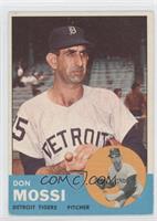 High # - Don Mossi [Noted]