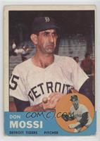 High # - Don Mossi [Poor to Fair]