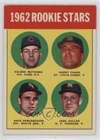 Rookie Stars - Nelson Mathews, Harry Fanok, Dave DeBusschere, Jack Cullen) (196…