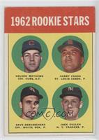 Rookie Stars - Nelson Mathews, Harry Fanok, Dave DeBusschere, Jack Cullen) (196…