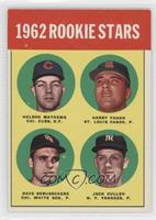 Rookie Stars - Nelson Mathews, Harry Fanok, Dave DeBusschere, Jack Cullen) (196…