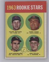 1963 Rookie Stars (Nelson Mathews, Harry Fanok, Dave DeBusschere, Jack Cullen) …