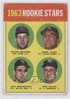 1963 Rookie Stars (Nelson Mathews, Harry Fanok, Dave DeBusschere, Jack Cullen) …