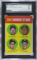 Rookie Stars - Nelson Mathews, Harry Fanok, Dave DeBusschere, Jack Cullen) (196…