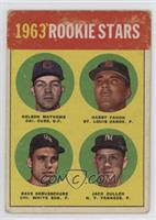 Rookie Stars - Nelson Mathews, Harry Fanok, Dave DeBusschere, Jack Cullen) (196…