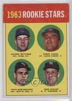 Rookie Stars - Nelson Mathews, Harry Fanok, Dave DeBusschere, Jack Cullen) (196…