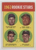 Rookie Stars - Nelson Mathews, Harry Fanok, Dave DeBusschere, Jack Cullen) (196…