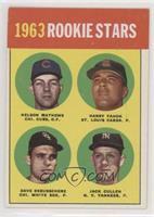 Rookie Stars - Nelson Mathews, Harry Fanok, Dave DeBusschere, Jack Cullen) (196…