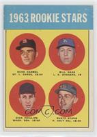 High # - 1963 Rookie Stars (Duke Carmel, Bill Haas, Dick Phillips, Rusty Staub)…