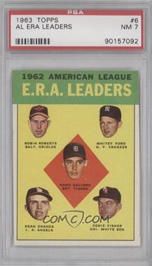 1963 Topps - [Base] #6 - League Leaders - Robin Roberts, Whitey Ford, Hank Aguirre, Dean Chance, Eddie Fisher [PSA 7 NM]