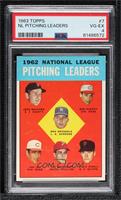 League Leaders - National League Pitching Leaders (Jack Sanford, Bob Purkey, Do…