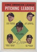 League Leaders - Ralph Terry, Dick Donovan, Ray Herbert, Camilo Pascual, Jim Bu…