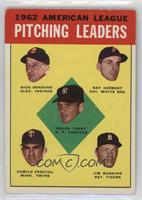 League Leaders - Ralph Terry, Dick Donovan, Ray Herbert, Camilo Pascual, Jim Bu…