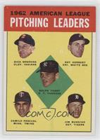 League Leaders - Ralph Terry, Dick Donovan, Ray Herbert, Camilo Pascual, Jim Bu…