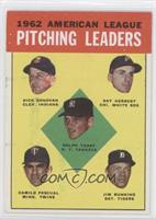 League Leaders - Ralph Terry, Dick Donovan, Ray Herbert, Camilo Pascual, Jim Bu…