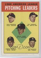 League Leaders - Ralph Terry, Dick Donovan, Ray Herbert, Camilo Pascual, Jim Bu…