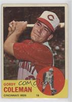 Gordy Coleman [Good to VG‑EX]