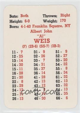 1964 APBA Baseball 1963 Season - [Base] #_ALWE - Al Weis [Poor to Fair]