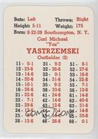 Carl Yastrzemski [Poor to Fair]