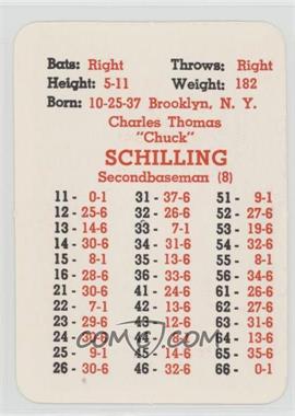 1964 APBA Baseball 1963 Season - [Base] #_CHSC - Chuck Schilling [Poor to Fair]