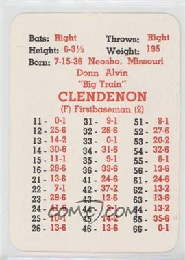 1964 APBA Baseball 1963 Season - [Base] #_DOCL - Donn Clendenon [Poor to Fair]