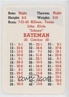 John Bateman [Good to VG‑EX]