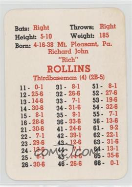1964 APBA Baseball 1963 Season - [Base] #_RIRO - Rich Rollins [Poor to Fair]