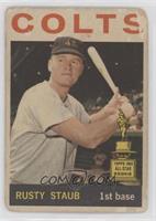 Rusty Staub [Poor to Fair]