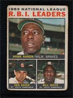 League Leaders - 1963 NL R.B.I. Leaders (Hank Aaron, Ken Boyer, Bill White) [Po…