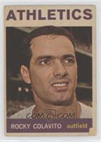 Rocky Colavito [Poor to Fair]