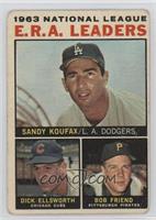 League Leaders - 1963 NL ERA Leaders (Sandy Koufax, Dick Ellsworth, Bob Friend)…