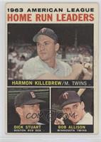 League Leaders - 1963 AL Home Run Leaders (Harmon Killebrew, Bob Allison, Dick …