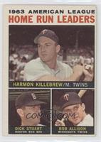 League Leaders - 1963 AL Home Run Leaders (Harmon Killebrew, Bob Allison, Dick …