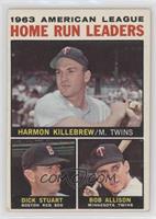 League Leaders - 1963 AL Home Run Leaders (Harmon Killebrew, Bob Allison, Dick …