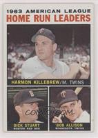 League Leaders - 1963 AL Home Run Leaders (Harmon Killebrew, Bob Allison, Dick …