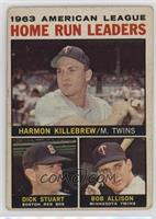 League Leaders - 1963 AL Home Run Leaders (Harmon Killebrew, Bob Allison, Dick …