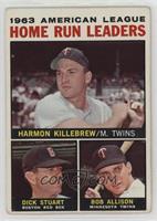 League Leaders - 1963 AL Home Run Leaders (Harmon Killebrew, Bob Allison, Dick …