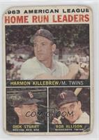 League Leaders - 1963 AL Home Run Leaders (Harmon Killebrew, Bob Allison, Dick …