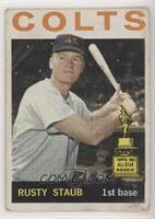 Rusty Staub [Poor to Fair]