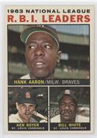 League Leaders - 1963 NL R.B.I. Leaders (Hank Aaron, Ken Boyer, Bill White)