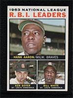 League Leaders - 1963 NL R.B.I. Leaders (Hank Aaron, Ken Boyer, Bill White)