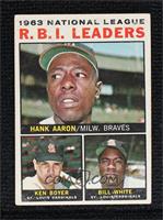 League Leaders - 1963 NL R.B.I. Leaders (Hank Aaron, Ken Boyer, Bill White) [Go…