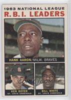 League Leaders - 1963 NL R.B.I. Leaders (Hank Aaron, Ken Boyer, Bill White)