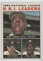 League Leaders - 1963 NL R.B.I. Leaders (Hank Aaron, Ken Boyer, Bill White)