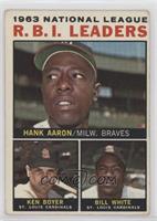 League Leaders - 1963 NL R.B.I. Leaders (Hank Aaron, Ken Boyer, Bill White)